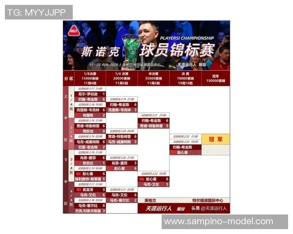 小特晋级四强最新采访：解说赛季低迷原因，袋口太大失掉准度优势